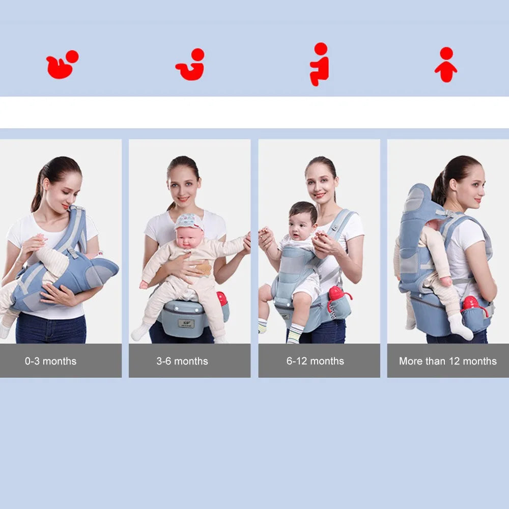 Newborn Ergonomic Baby Carrier Backpack, with Hip-seat Carrier, Front Facing, and Ergonomic Kangaroo Baby Wrap Sling.
